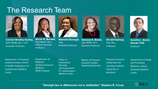 PAEA Research Team: Carolyn Bradley-Guidry; Nicole B. Burwell; Ramona Dorough; Vanessa S. Bester; Gerald Kayingo; Sumihiro (Sumi) Suzuki
